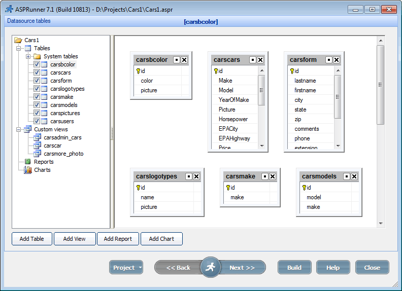 Datasource tables screen