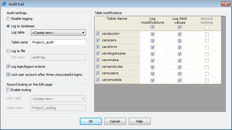 Audit trail