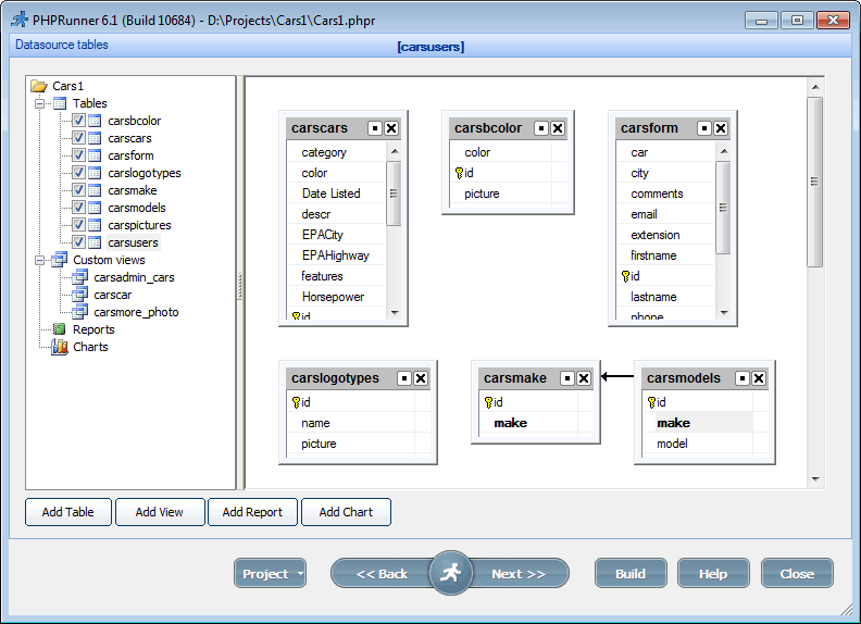 Datasource tables screen