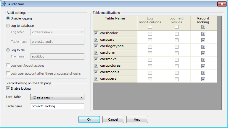 Audit trail