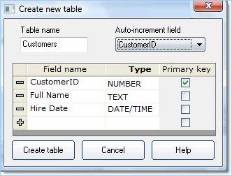 Create and modify database tables