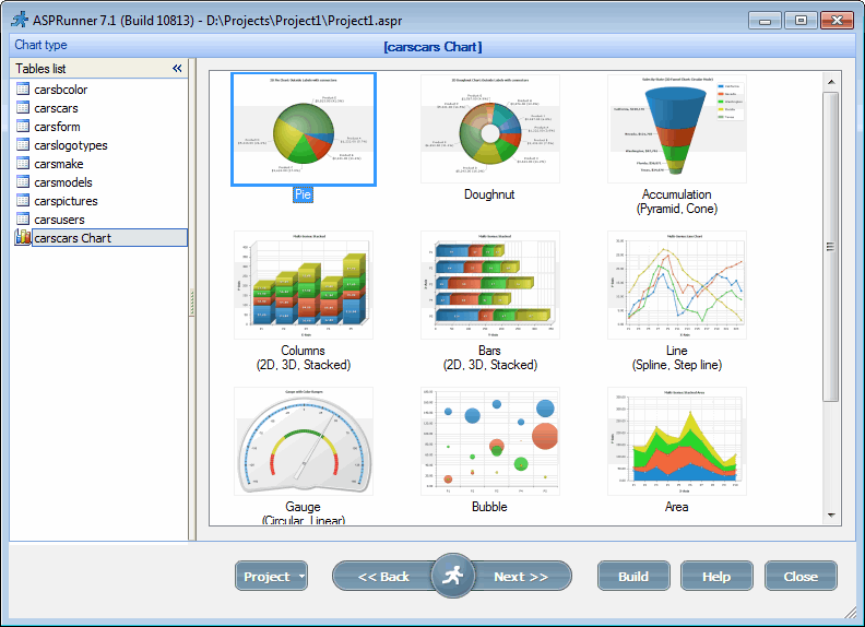 Selecting chart type