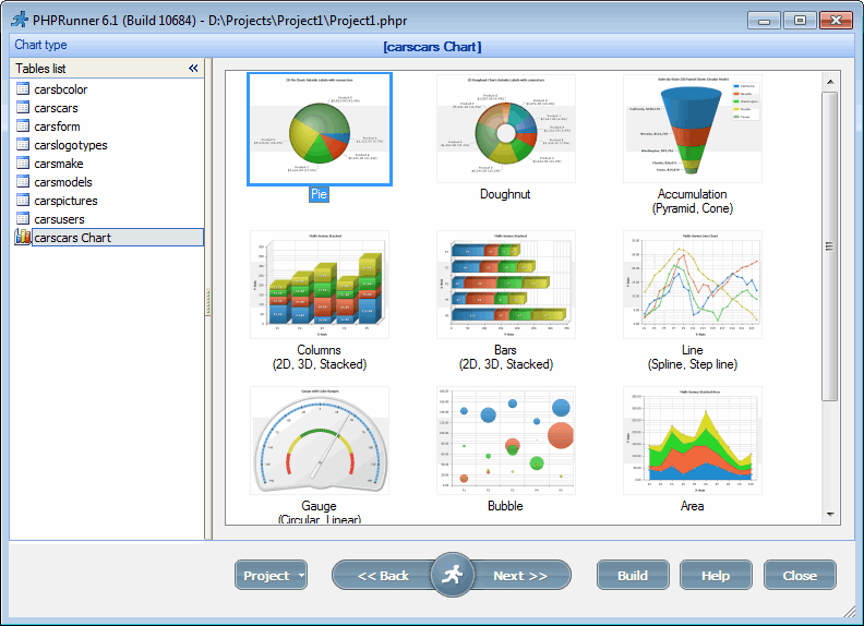 Selecting chart type
