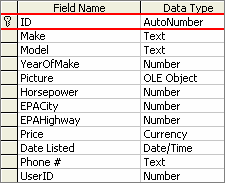 key_column_access