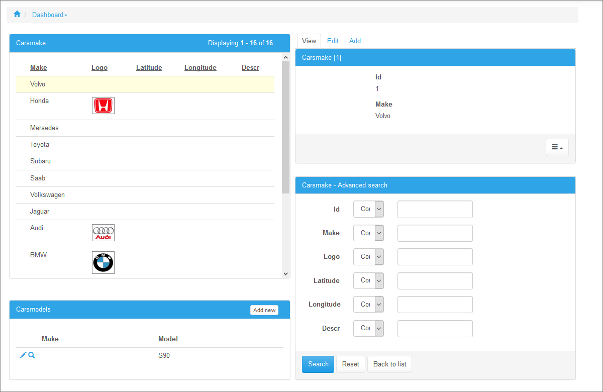 create_dashboards_layout_taller_shorter_ex