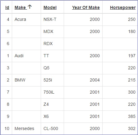 hide_repeating_values2
