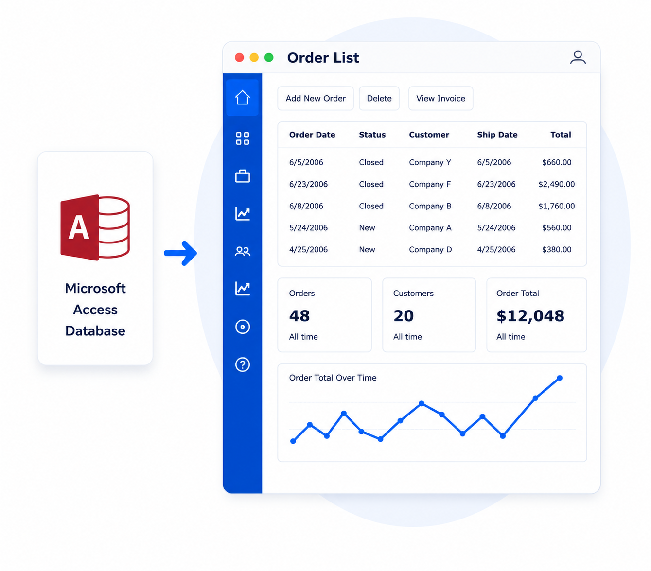 Microsoft Access database converted into a browser-based order application