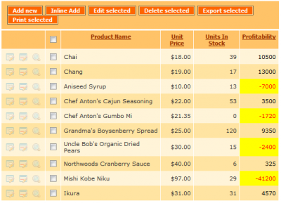 Tutorial: Conditional formatting – Xlinesoft Blog