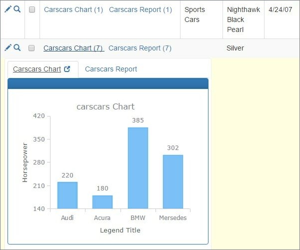 chart_as_details