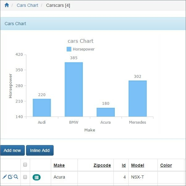 chart_as_master