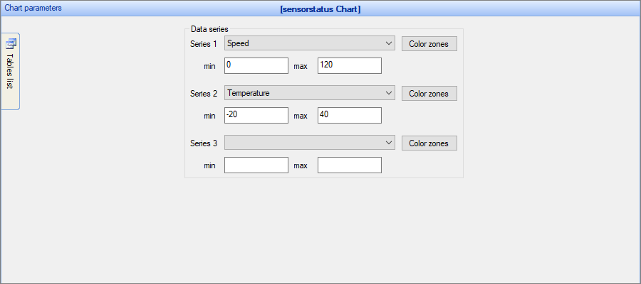 chart_gauge_set1