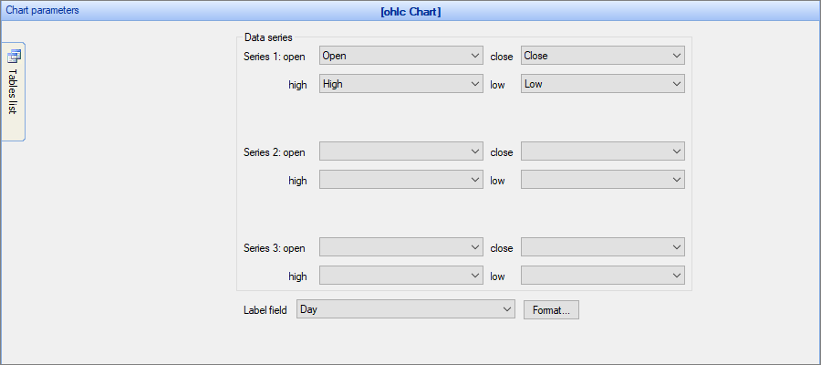 chart_ohlc_set