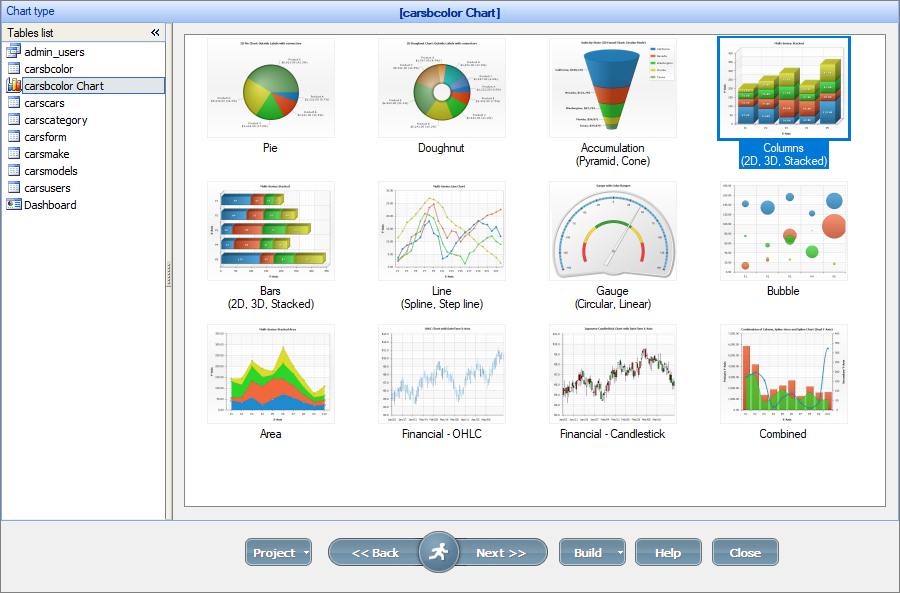 chart_type