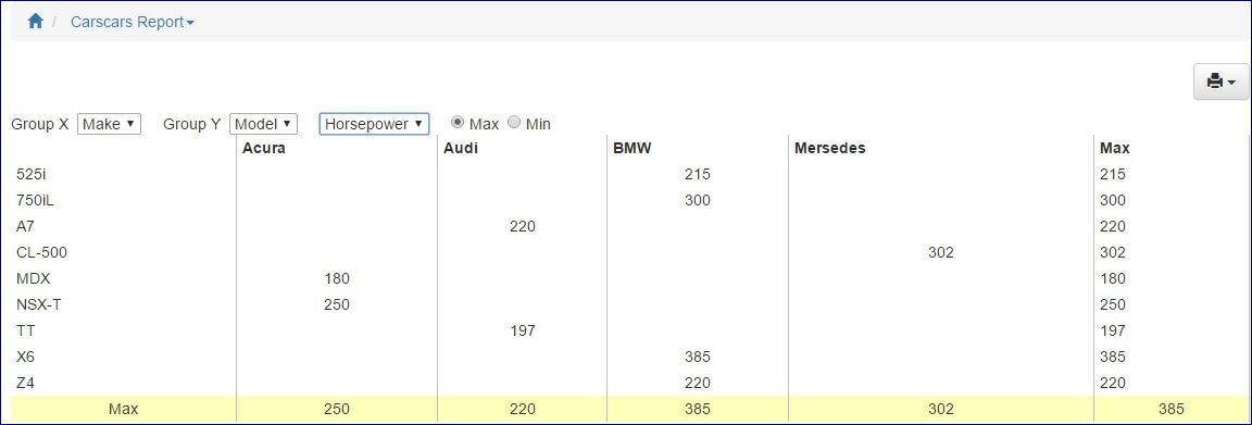 crosstab_report_web