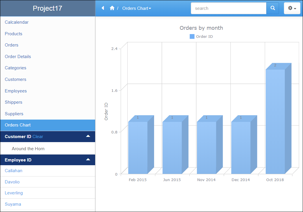 scr_date_groupping_in_charts