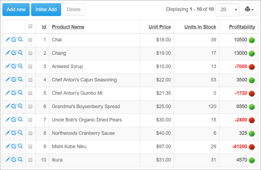conditional_formatting2