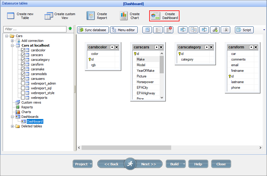 create_dashboard_create