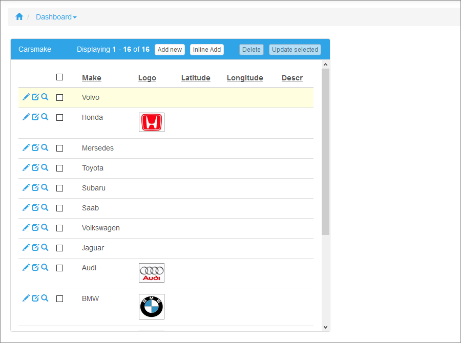 create_dashboards_grid_ex