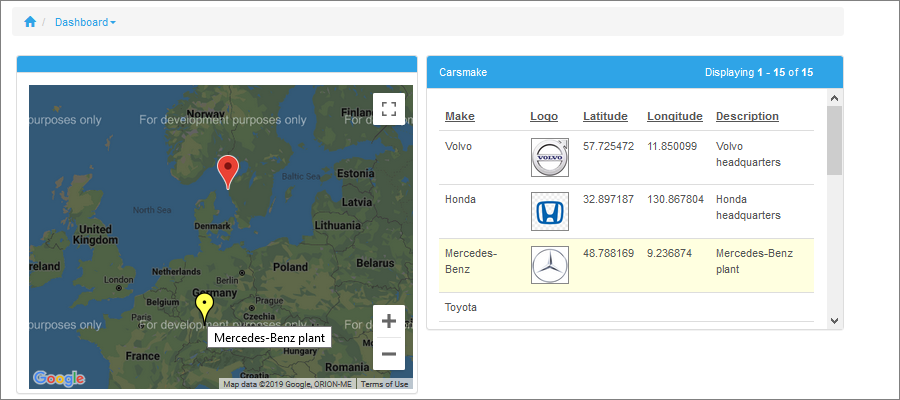create_dashboards_map_ex