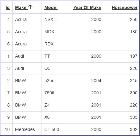 hide_repeating_values1