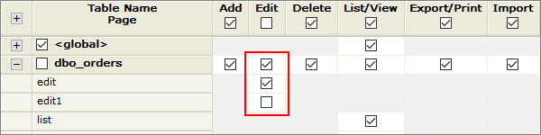 secapi_setallowedpages_ex2