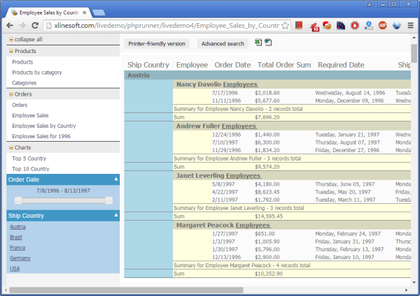 Php database